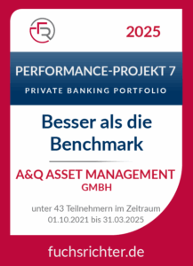 Siegel_PPVII_AQ-AssenManagement_Q1