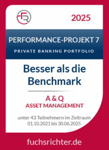 Siegel_PPVII_AQ-AssenManagement_Q2